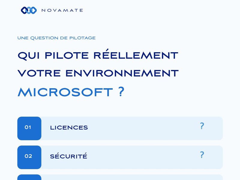 Visuel NOVAMATE : Qui pilote réellement votre environnement Microsoft ? Licences, sécurité, usages, support.